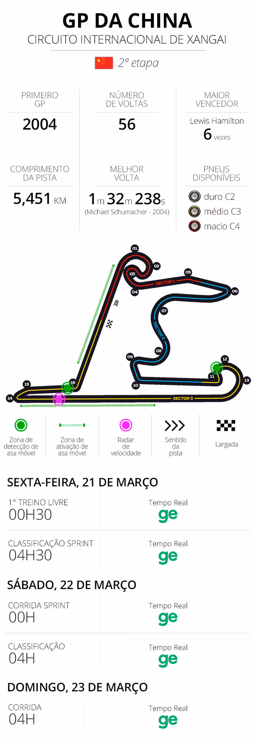 Hamilton cita Senna ao falar sobre chance de vencer com a Ferrari no Brasil: “Seria especial”