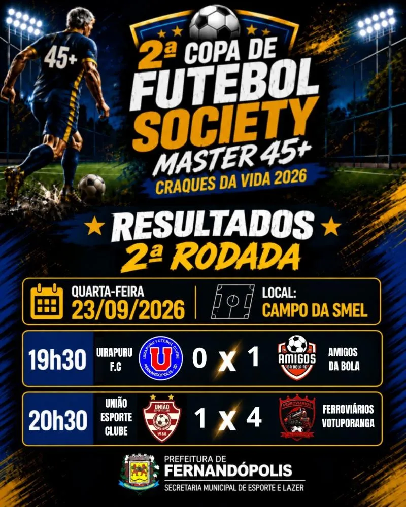 Copa Craques da Vida tem nova rodada com dois jogos