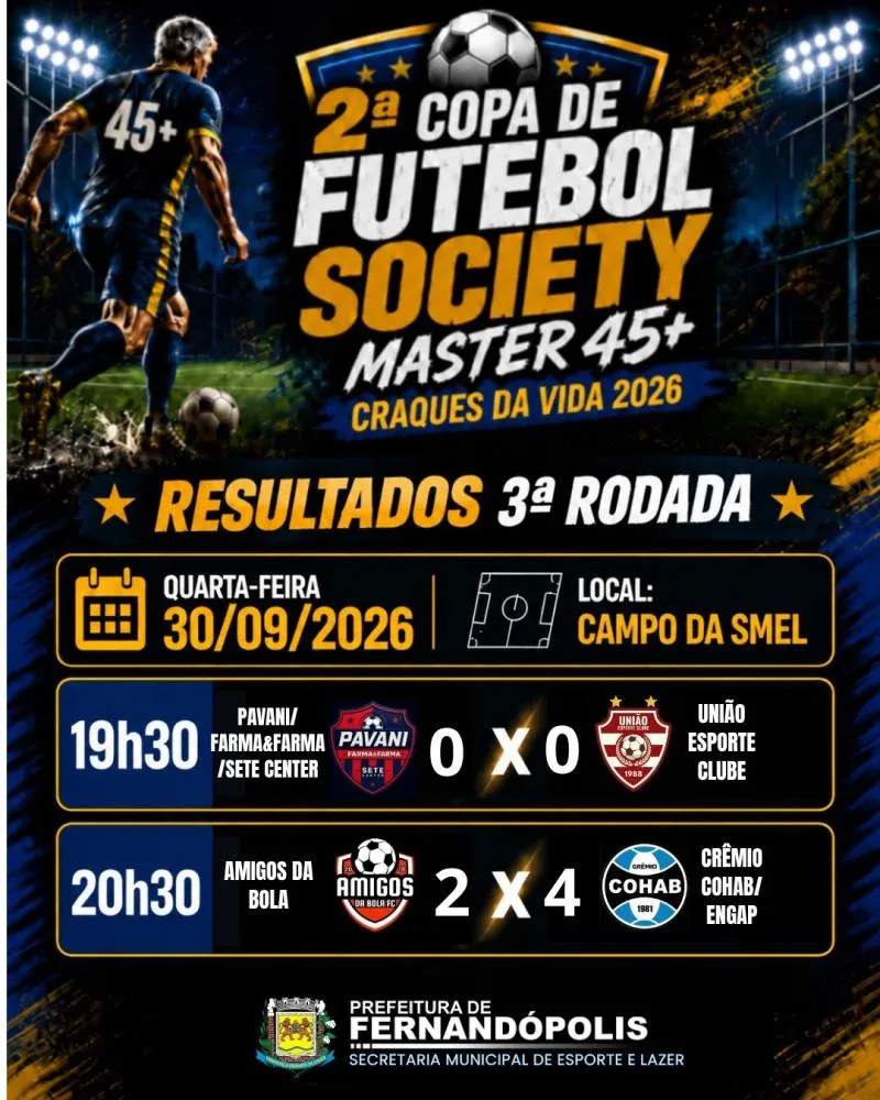 Grêmio Cohab/Engap goleia; Pavani e União ficam no 0 x 0
