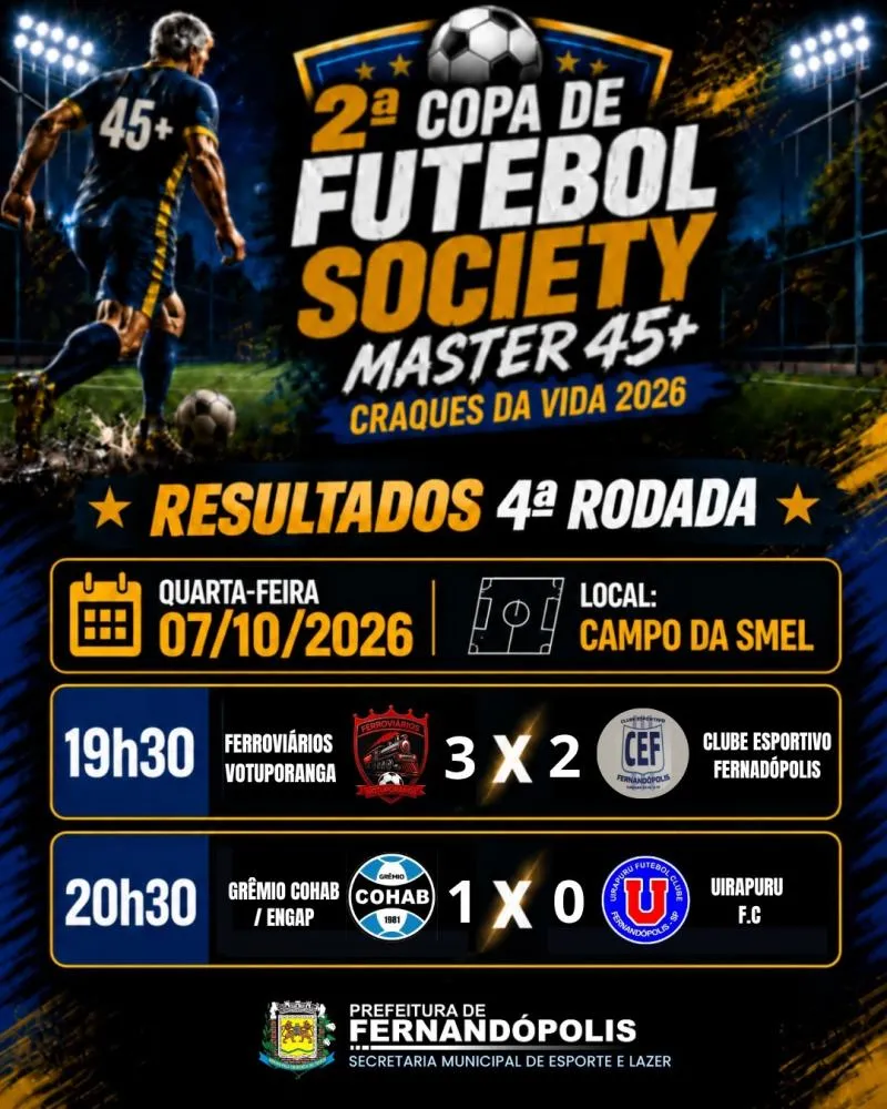 Rodada do Master 45 + tem nova vitória do Grêmio Cohab/Engap